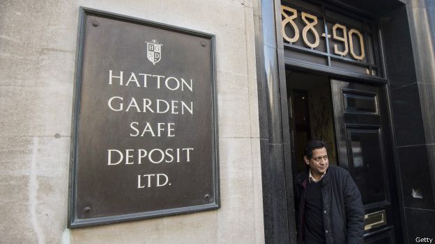 Hatton Garden