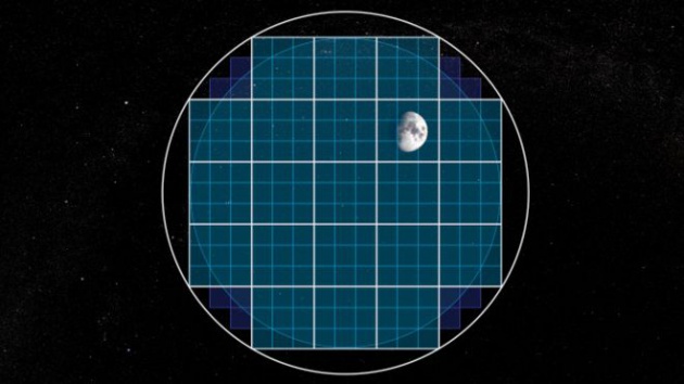 cáamra del telescopio