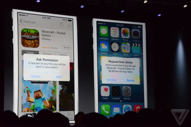 Funcion Family Sharing