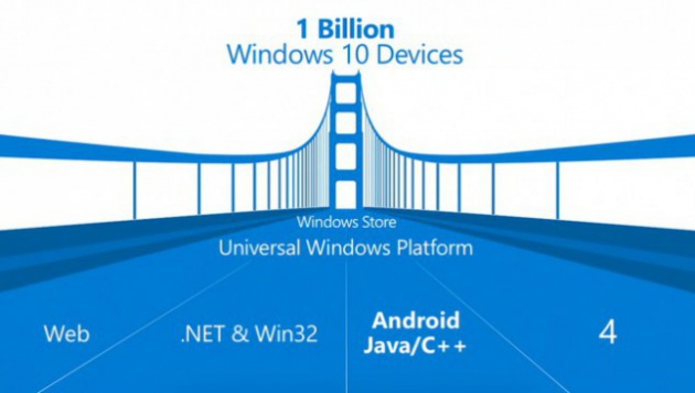 Apps Android para Windows 10