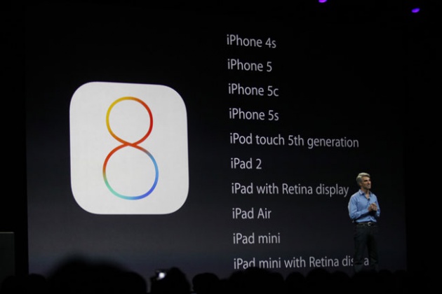 Disponibilidad de iOS 8