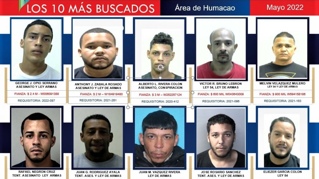  Buscan dar con el paradero de los 10 delincuentes m&aacute;s buscados de la zona de Humacao 