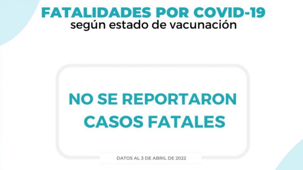  Sigue el alza en la tasa de positividad: 8.16 por ciento, según informe de Salud 