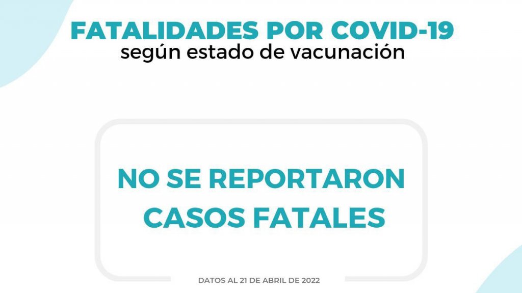  175 hospitalizados en informe del Departamento de Salud 
