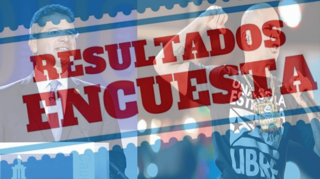  Resultados : ¿Apoyas a Calle 13 en “Bajar” a Pierlusi con protestas” 