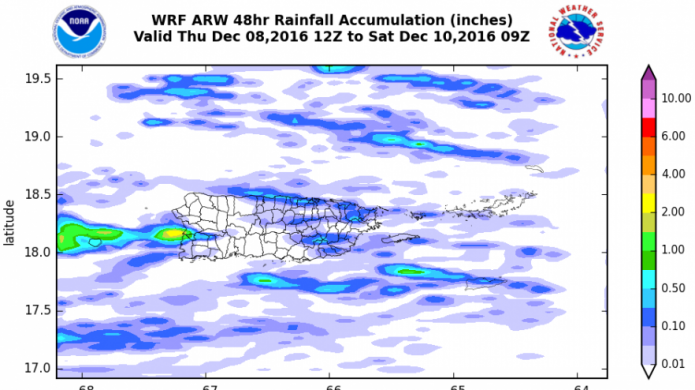 Poca lluvia en los prÃ³ximos dÃ­as...