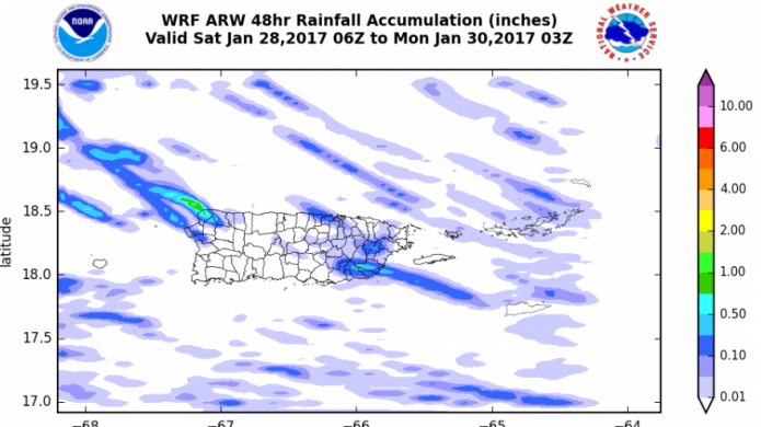 Escasa precipitaciÃ³n y temperaturas mÃ¡s calurosas...
