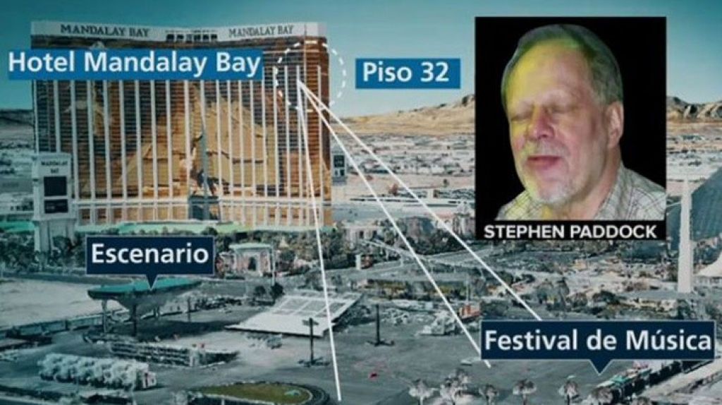  "Tirador de Las Vegas quer&iacute;a fama"; ataque en 2017 