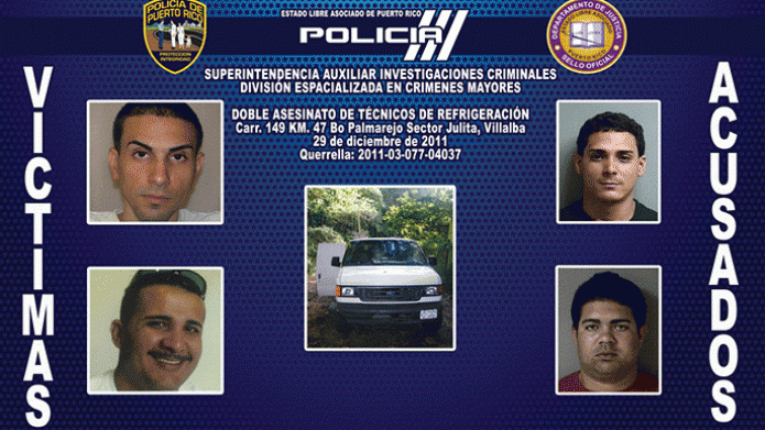 DivisiÃ³n de Crimenes mayores radican cargos por doble asesinato en Villalba 