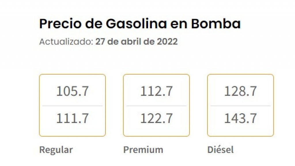  DACO publica precios máximos de gasolina por marca 