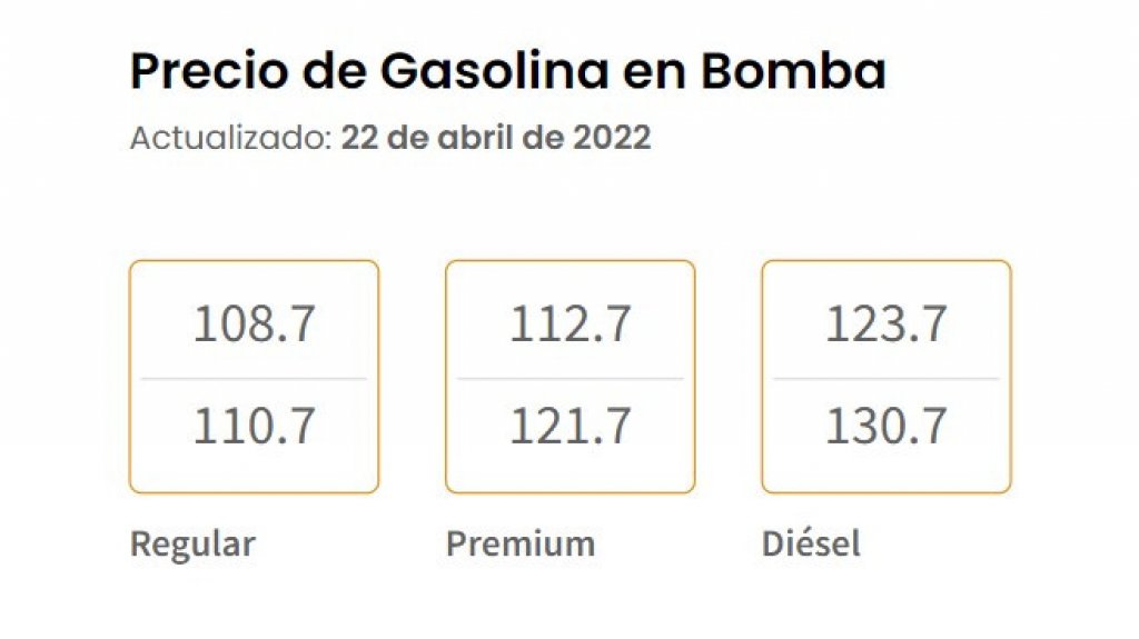  DACO publica los precios máximos de gasolina por marca 