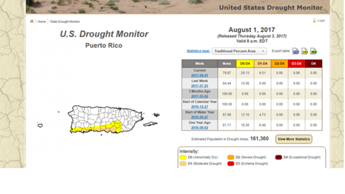 SequÃ­a hacia el sur del paÃ­s. Â¿Se avecinan grandes oportunidades de lluvia?
