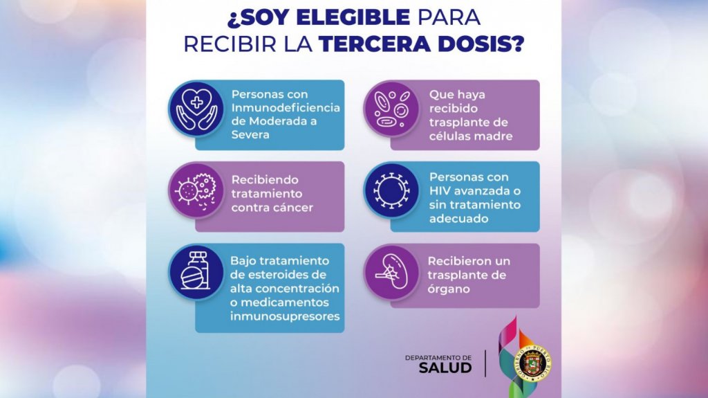  Tercera dosis disponible en la Isla para pacientes inmunocomprometidos 