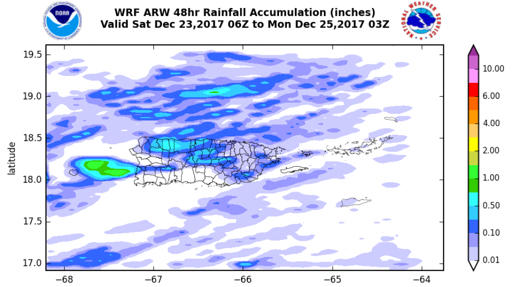 Lluvias pasajeras se manifestarÃ¡n durante el fin de semana festivo