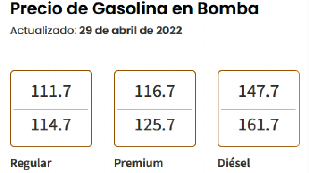  El diésel sufre nueva alza de hasta 17 centavos por litro 