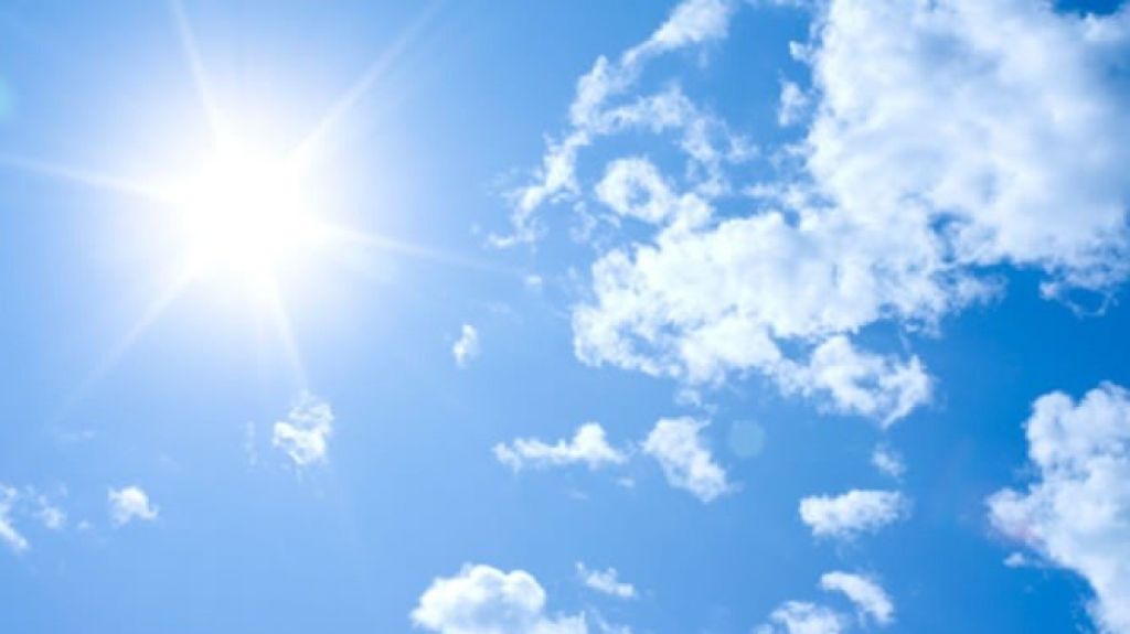  Resumen del Estado del Tiempo 