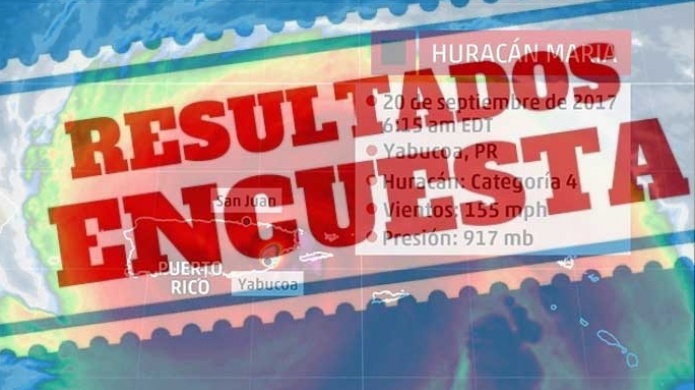 Resultados encuesta HuracÃ¡n MarÃ­a