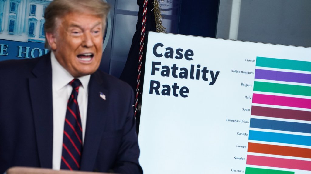  Trump advierte que la pandemia empeorar&aacute; en EE.UU. e insiste en las m&aacute;scaras 