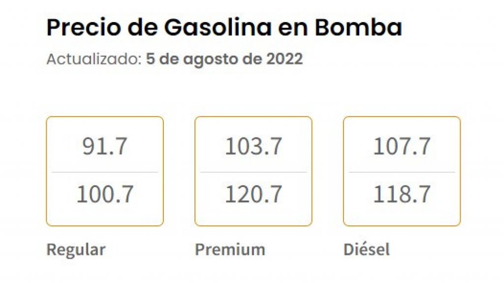 DACO publica los precios máximos de gasolina por marca 