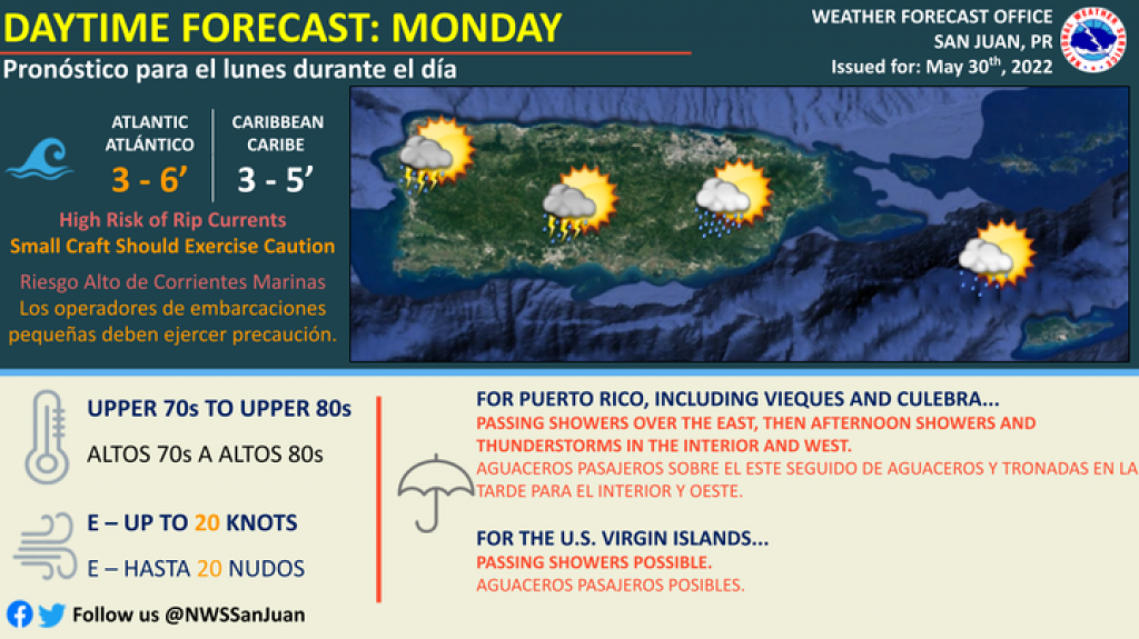  Resumen del Tiempo 30 de mayo 