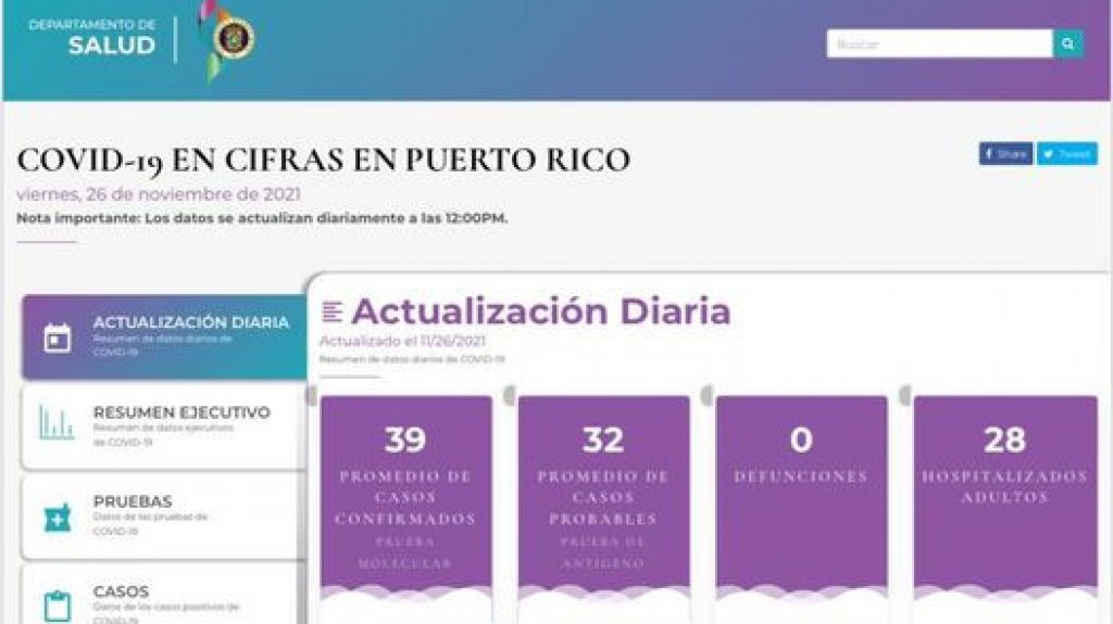  39 casos de COVID-19 y sin muertes asociadas según reporte del DS 