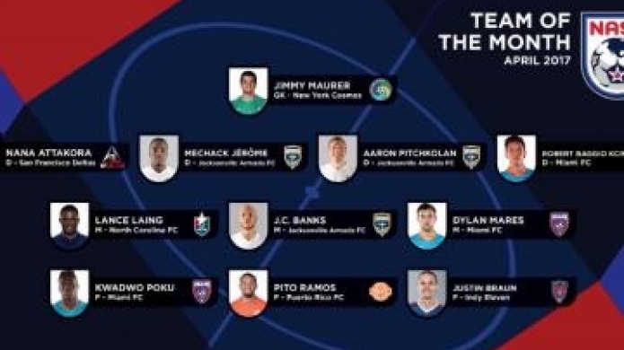 "HÃ©ctor "Pito" Ramos es escogido en el Equipo del Mes de la NASL