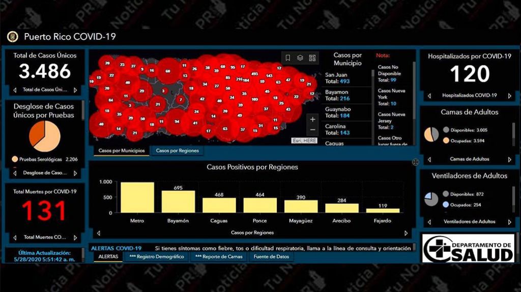  Salud reporta dos muertes y 89 positivos adicionales por Covid-19 en las &uacute;ltimas 24 horas 