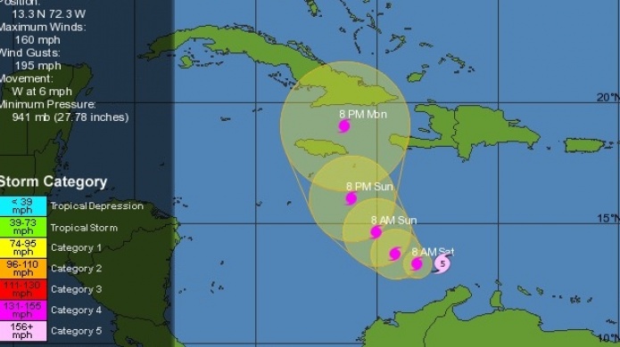 Â¡Ãltima hora! Matthew se convierte en huracÃ¡n categorÃ­a 5, el mÃ¡s fuerte desde el 2007