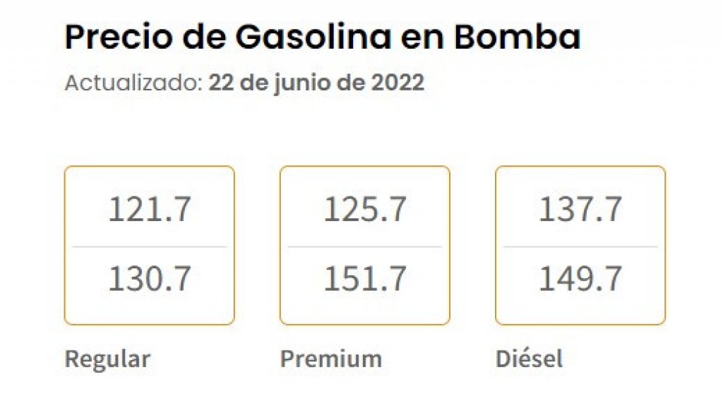  DACO publica precios máximos de gasolina por marca 