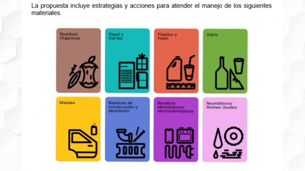  Presentan plan integral para reducir a la mitad los residuos que llegan a los vertederos del pa&iacute;s 