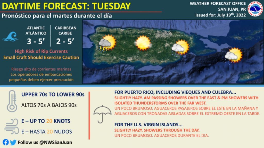  Resumen del Tiempo, 19 de julio 