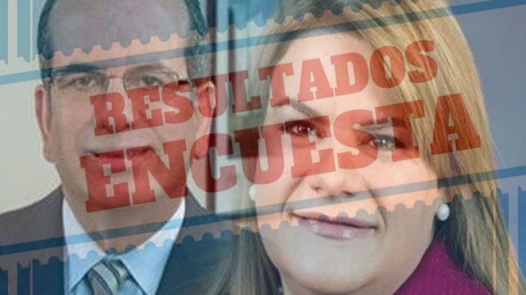  Resultados:¿Por quién votaría en las elecciones para la comisaría residente en Washington? 