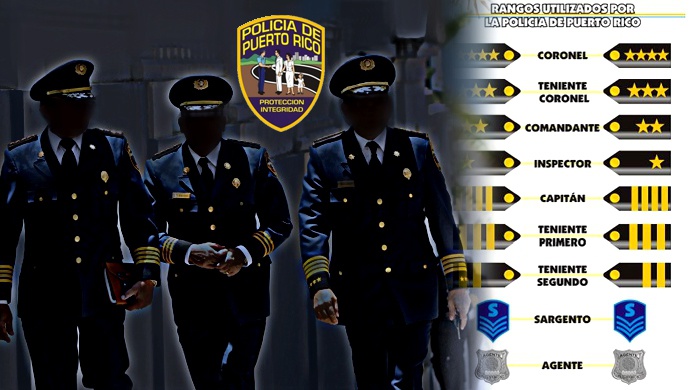 Editorial : El Poder DetrÃ¡s del Rango