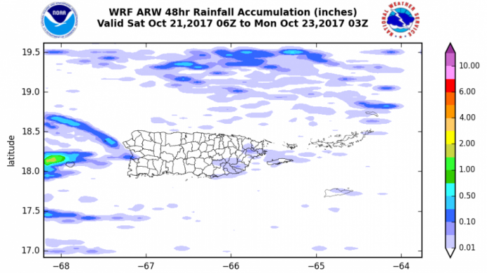 Escasa precipitaciÃ³n en los prÃ³ximos dÃ­as.