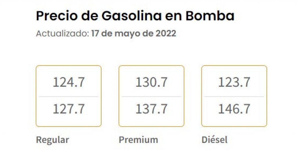  DACO publica precios máximos de gasolina por marca 