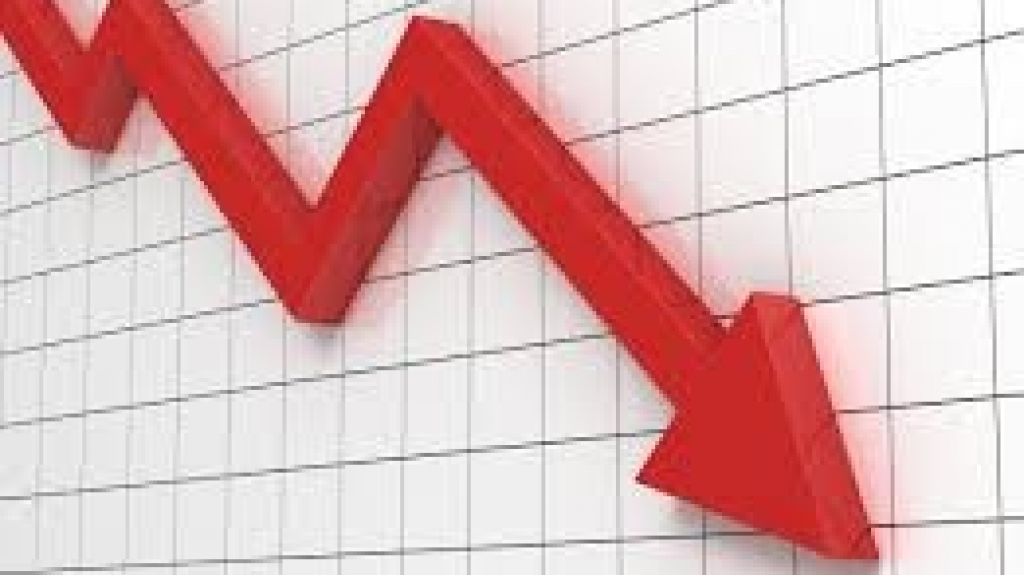  Reducción en el Índice de Actividad Económica en Puerto Rico 