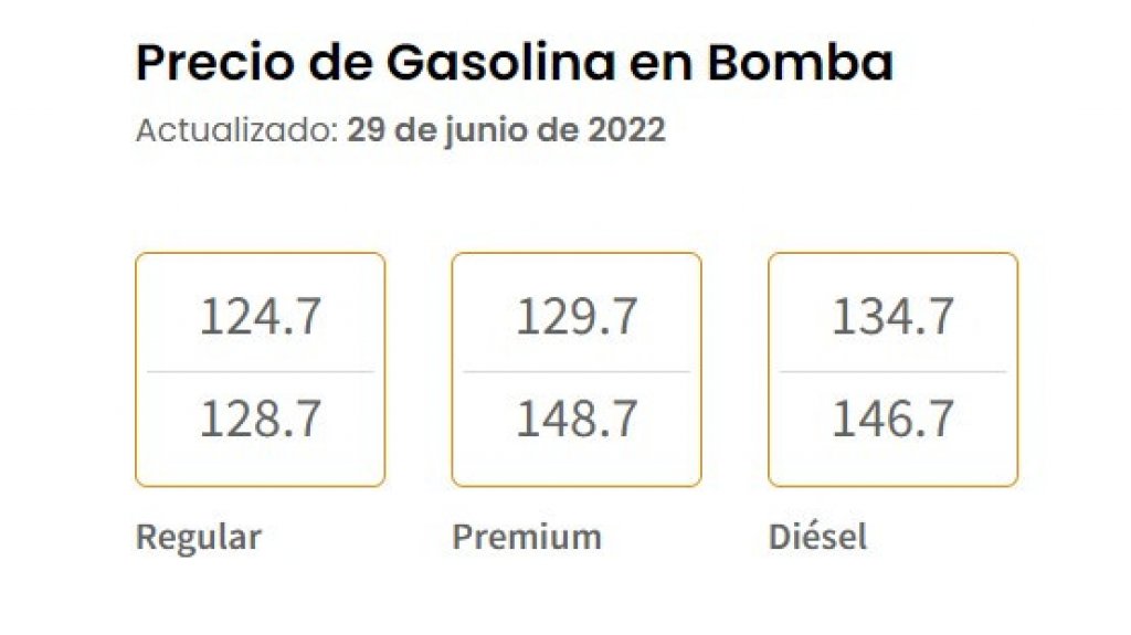  DACO publica precios máximos de gasolina por marca 