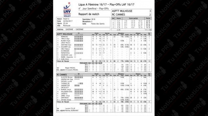 Boricua Daly Santana mayor anotadora en triunfo de su equipo en Francia