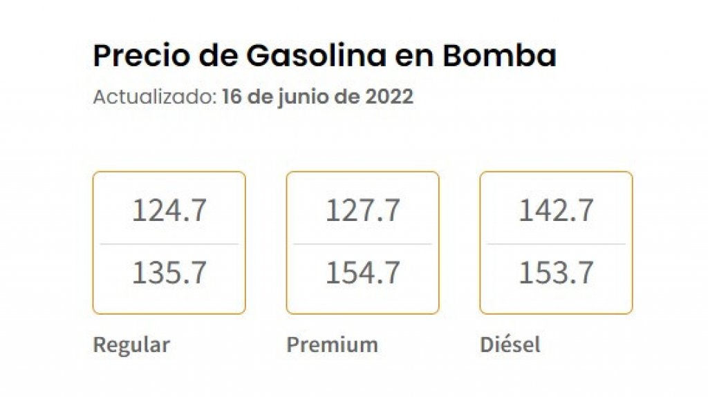  DACO publica precios máximos de gasolina por marca 
