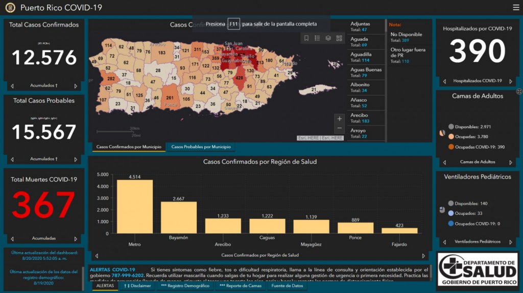  Salud reportó 11 muertes por COVID-19, 125 casos confirmados y 102 casos probables 