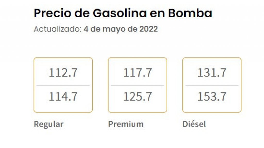  DACO publica precios máximos de gasolina por marca 