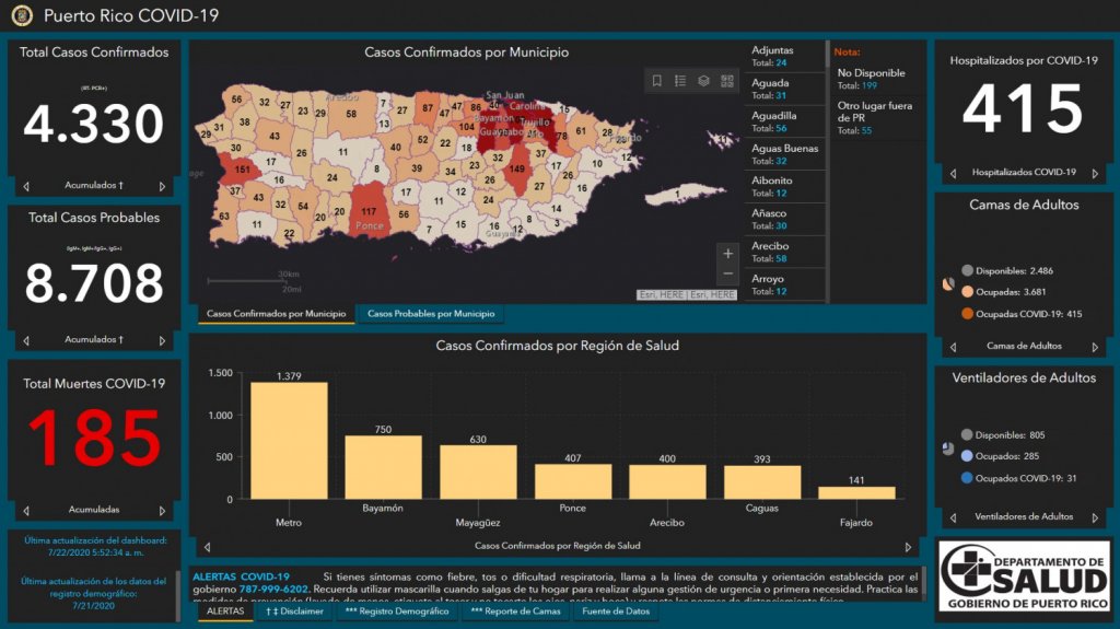  Salud reporta cinco muertes por COVID-19 en Puerto Rico 