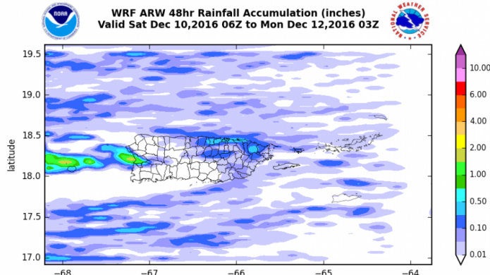 Tiempo estable durante los prÃ³ximos dÃ­as, mientras tendremos un descenso gradual en las temperaturas... 