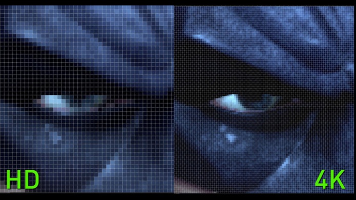 Por quÃ© un vÃ­deo 4K se ve mejor que uno FullHD en una pantalla 1080p