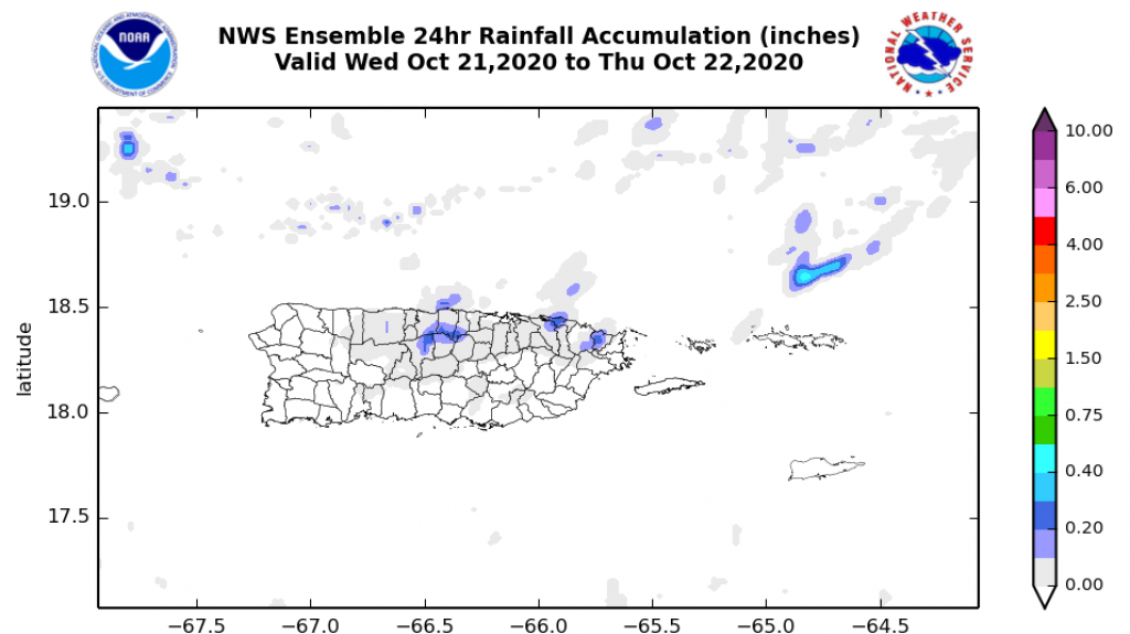  Oleaje muy peligroso y temperaturas muy calurosas hoy 