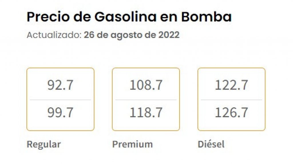  DACO publica precios máximos de gasolina por marca 