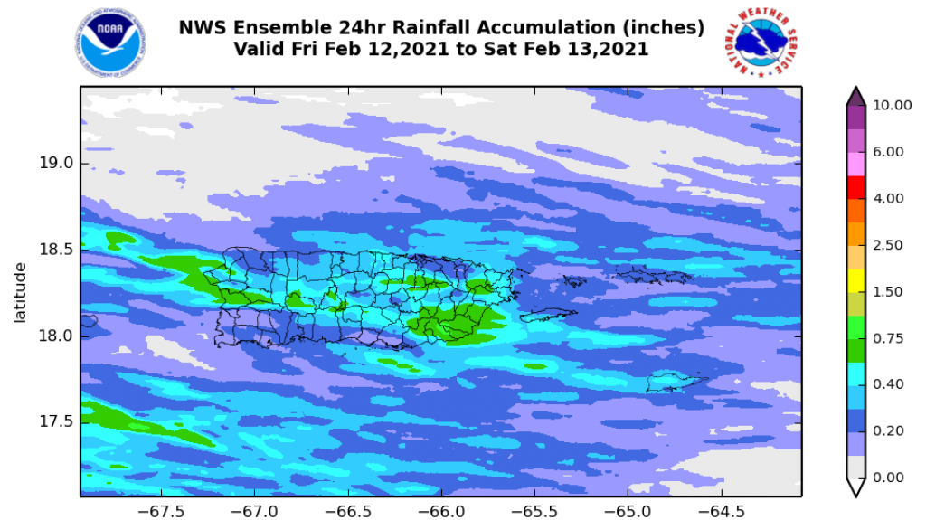  Viernes con tiempo inestable 