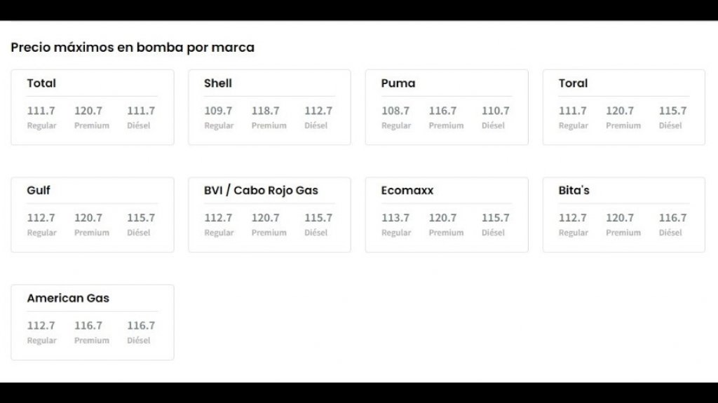  Sigue el alza en el precio de los combustibles en Puerto Rico 