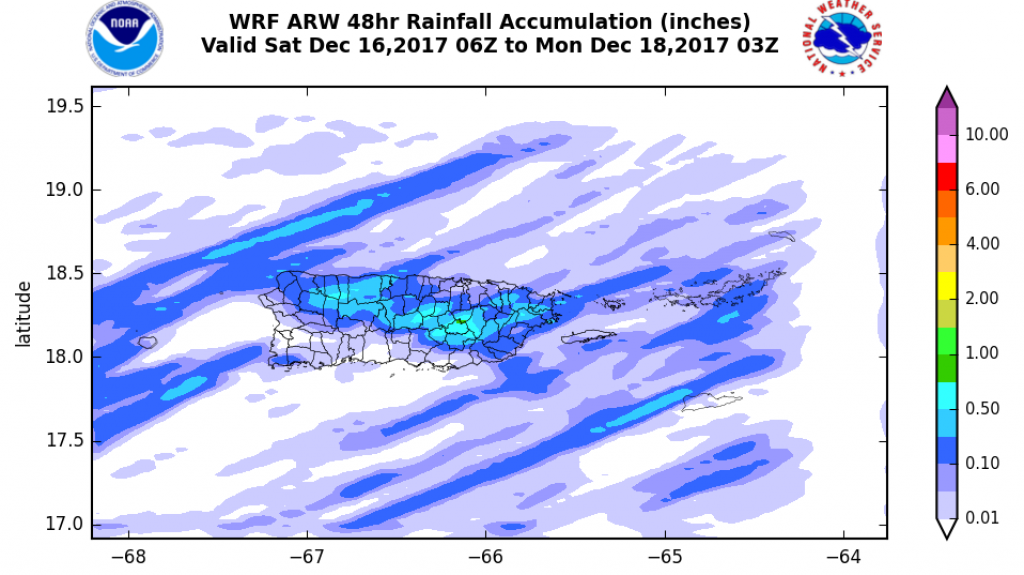 MÃ­nima actividad pluvial y temperaturas agradables
