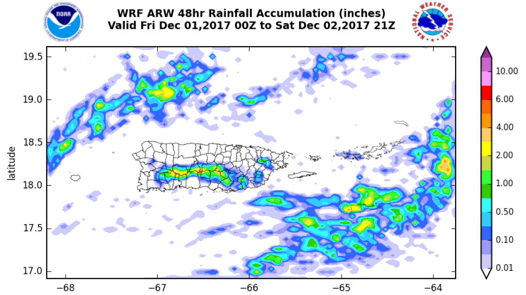 Ligeras fluctuaciones de humedad durante los prÃ³ximos dÃ­as